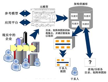 v2-deffd16531793943735f48a2d9dac305_1440w v2-deffd16531793943735f48a2d9dac305_1440w
