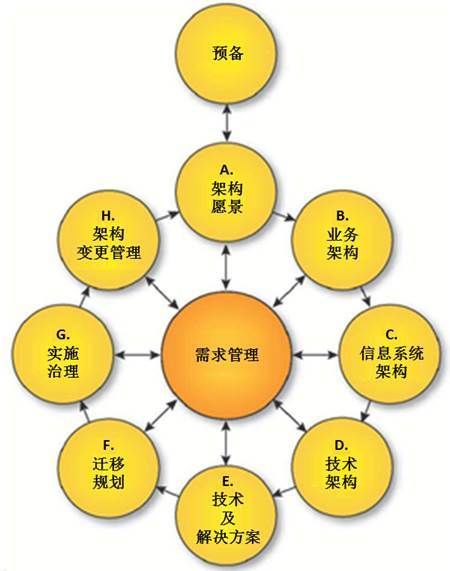 v2-e5a21ec0eb29e5724e6de2189724125f_1440w v2-e5a21ec0eb29e5724e6de2189724125f_1440w