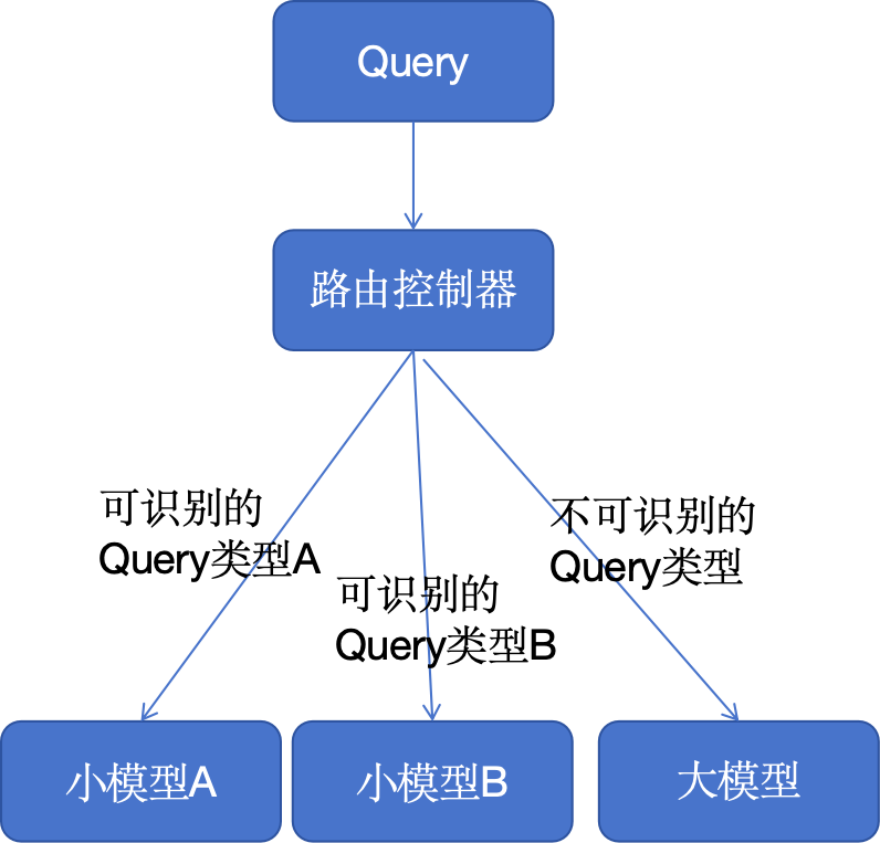 accesswximg-1 accesswximg-1