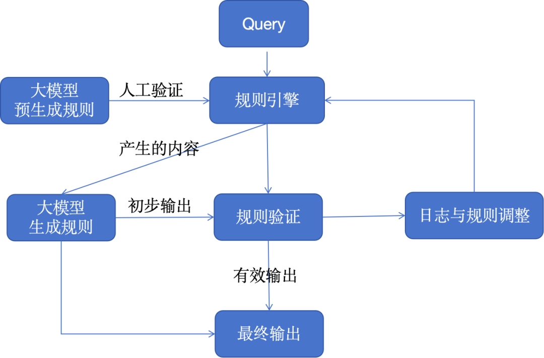 accesswximg-4 accesswximg-4