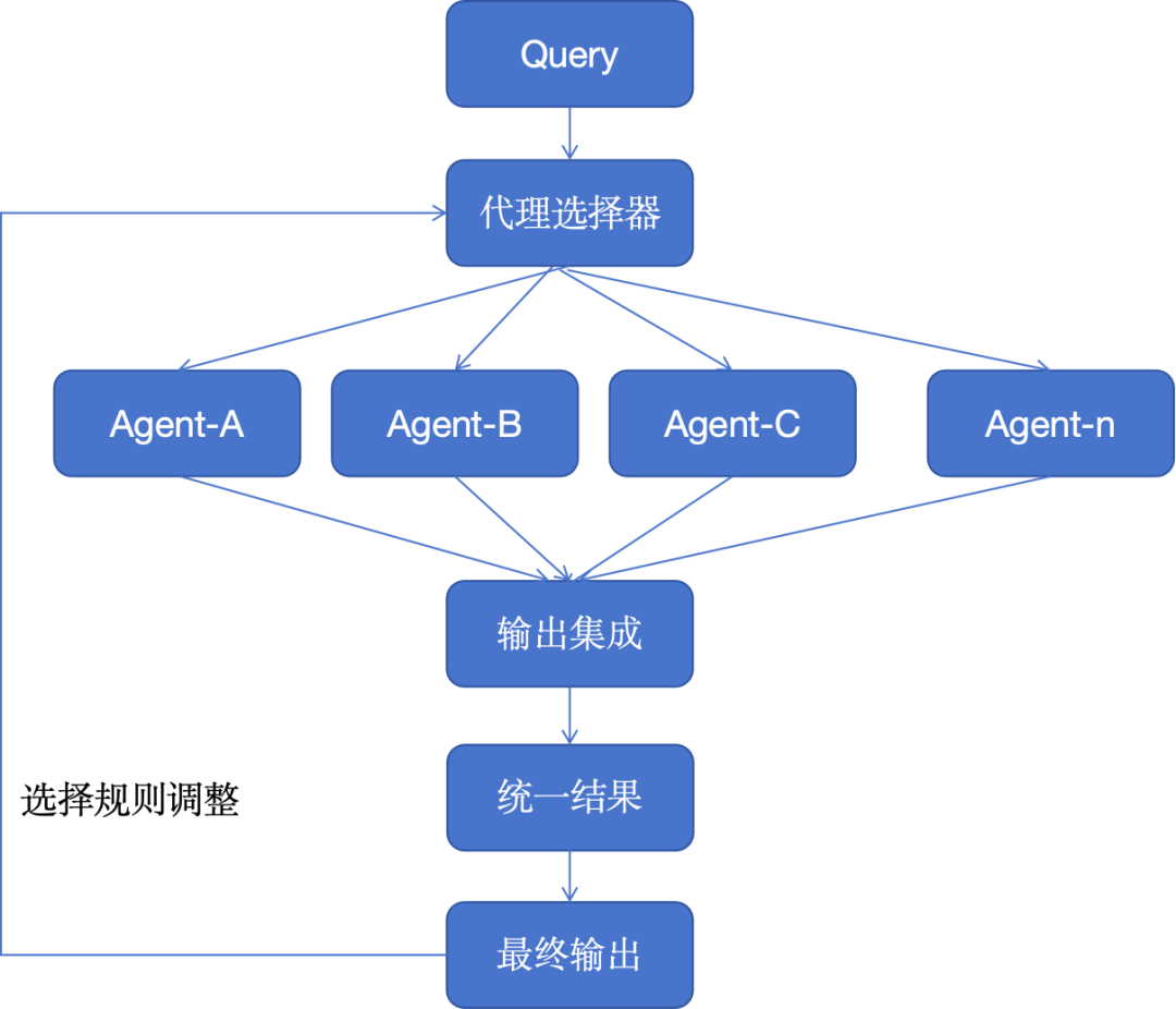 accesswximg-8 accesswximg-8