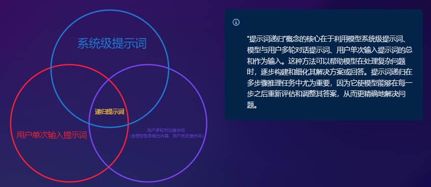 大模型调用以及提示词安全与防护实践